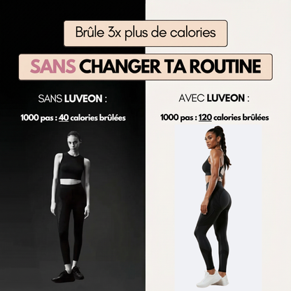 Legging BodySculpt - Anti-cellulite